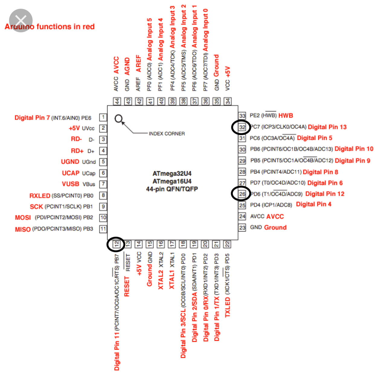 ATMega32U4_breakout.jpg