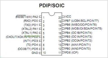 ATTINY2313-pinout.jpg