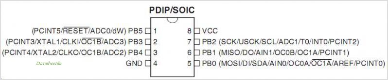 ATTINY25-pinout.jpg