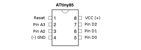 ATTINY85.png