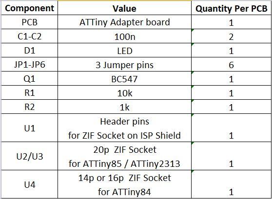 ATTiny ISP adapter - Bom.jpg