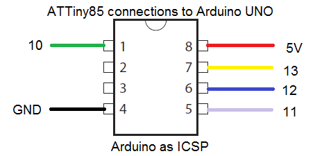 ATTiny85_To_Arduino.png