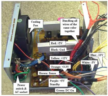 ATX-to-Lab-PSU-3.JPG