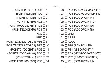 ATmega168-Pinout.jpg