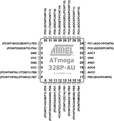 ATmega328P-AU_Pin-Out-Diagram.png