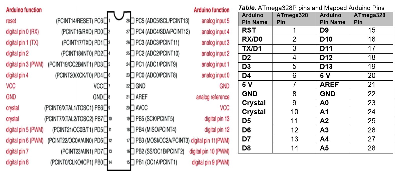 ATmega328P.jpg