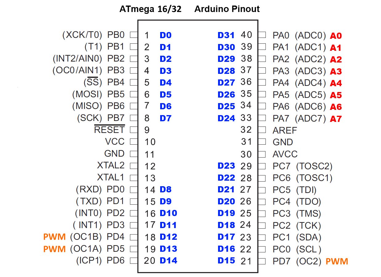 ATmega_16_32_Arduino_Pinout.jpg