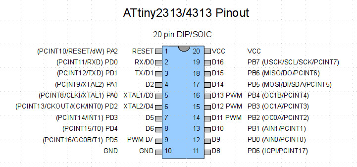 ATtiny-Pinouts-20x13.jpg