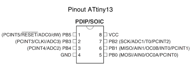 ATtiny13PinOut.gif