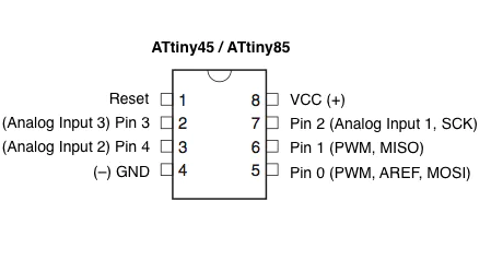 ATtiny45 85.png