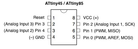 ATtiny45-85.jpg