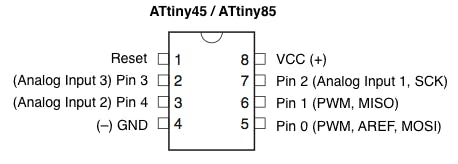 ATtiny45-85.png.jpg