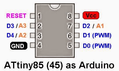 ATtiny85_Arduino_pins2m.JPG