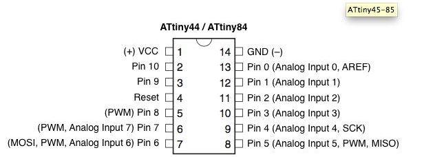 ATtiny_PINOUT.jpg