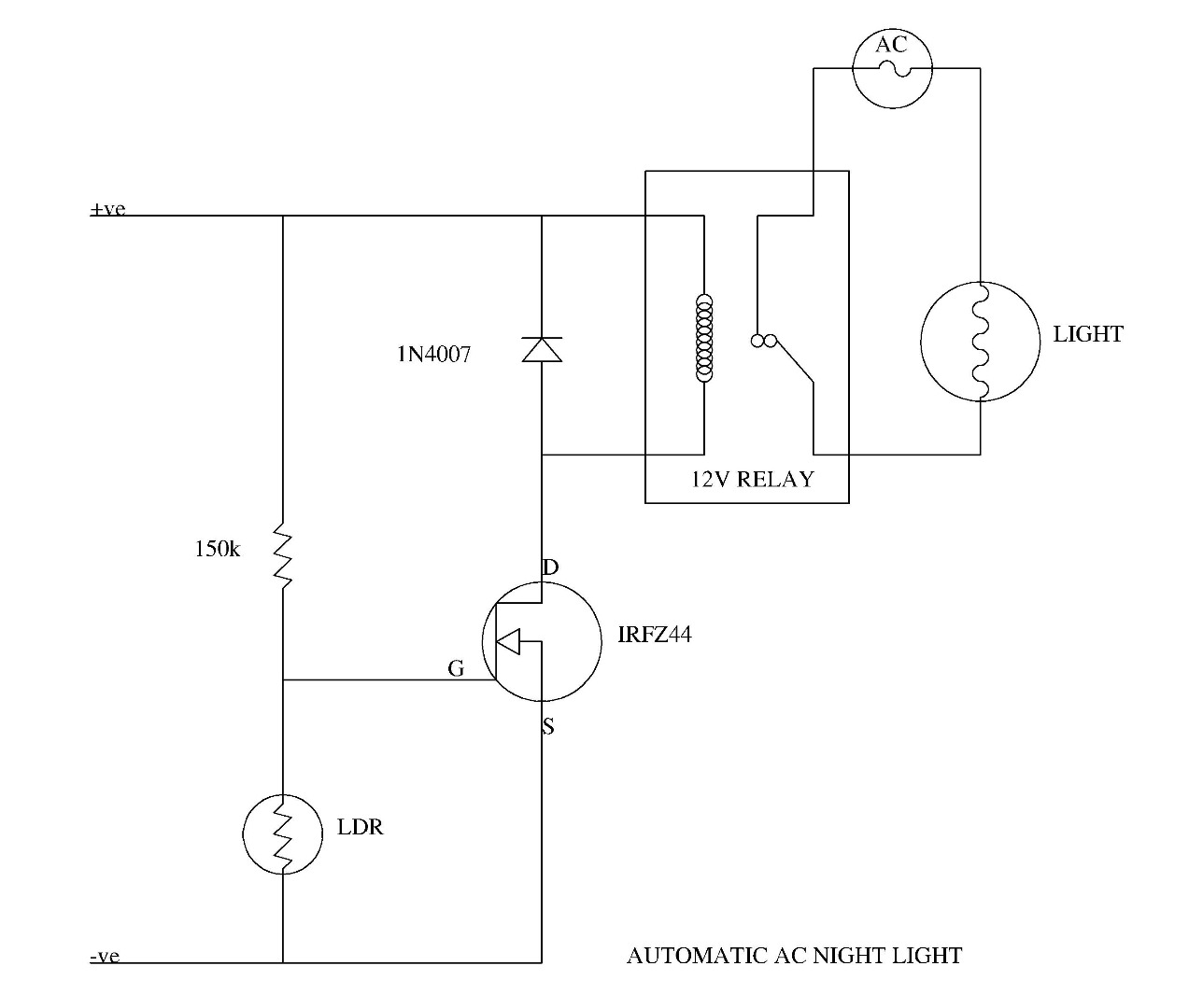 AUTOMATIC AC NIGHT LIGHT.jpg