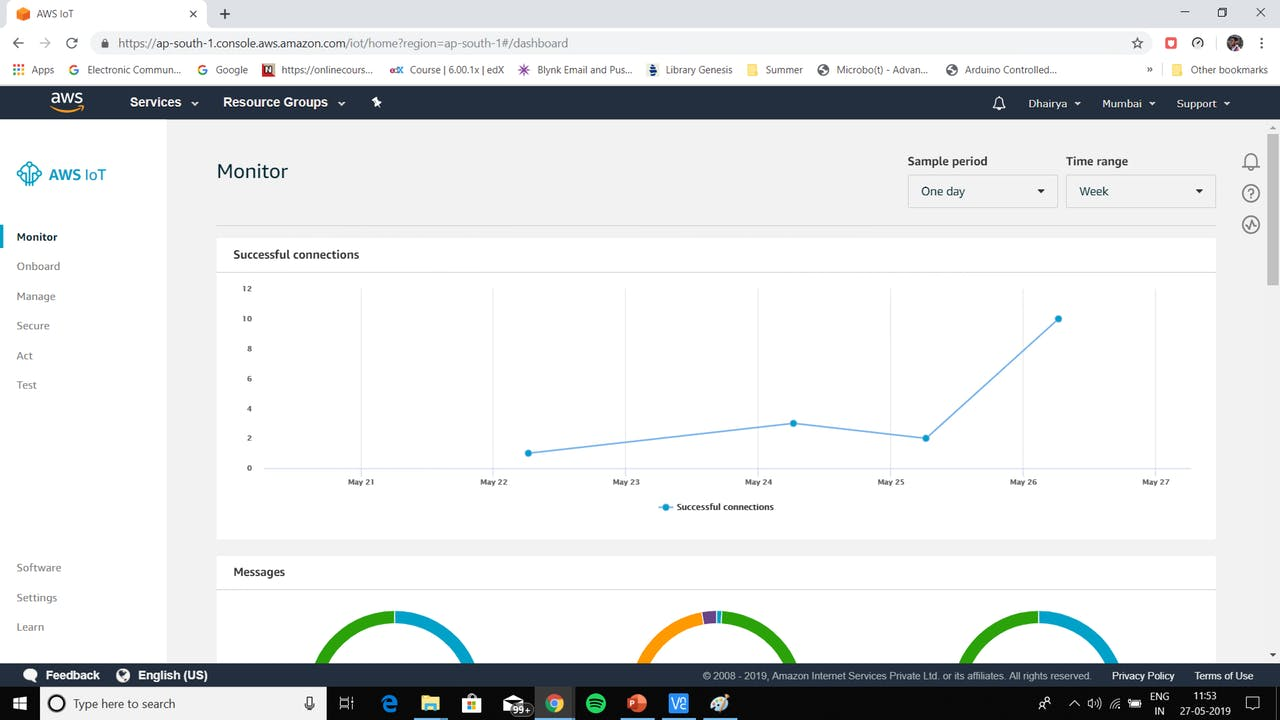 AWS IoT core Homepage.png