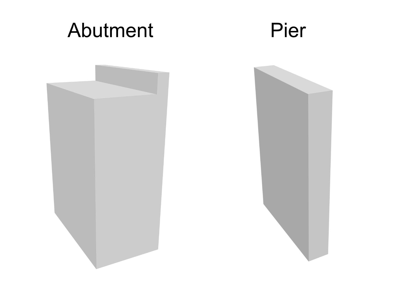AbutmentAndPier2.jpg