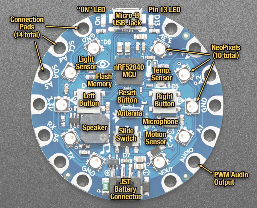 Adafruit_CPB_labeled.jpg