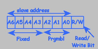 Adrs Figure.jpg