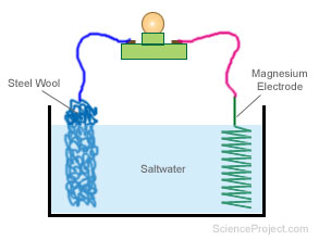 Air_Battery.jpg