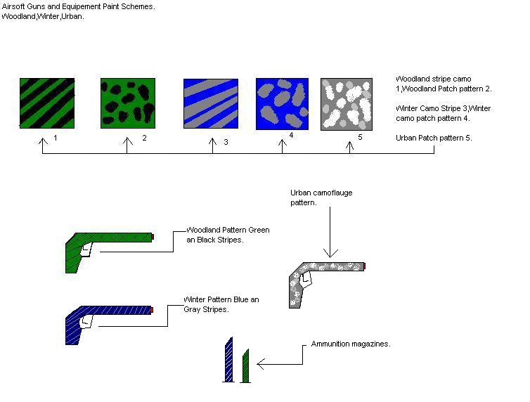 Airsoft Gun,Equipment Paint Schemes..JPG