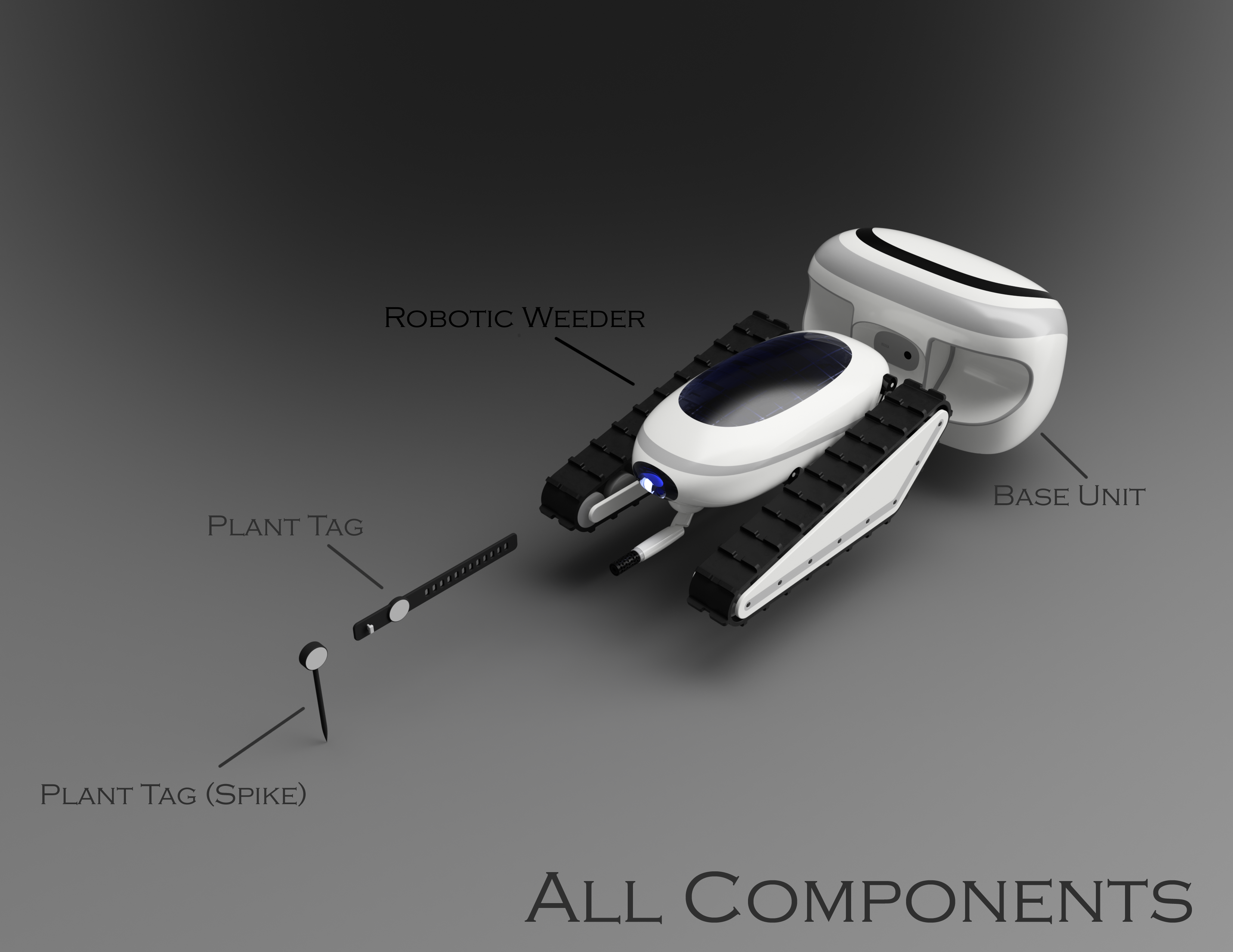 All Components.png