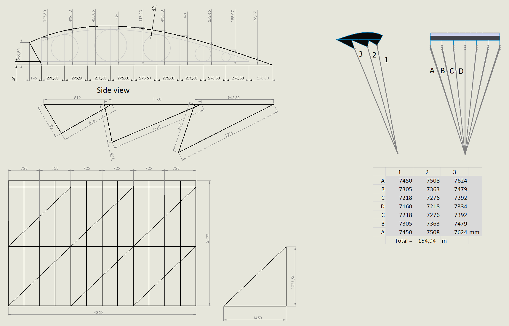 All measurements.png