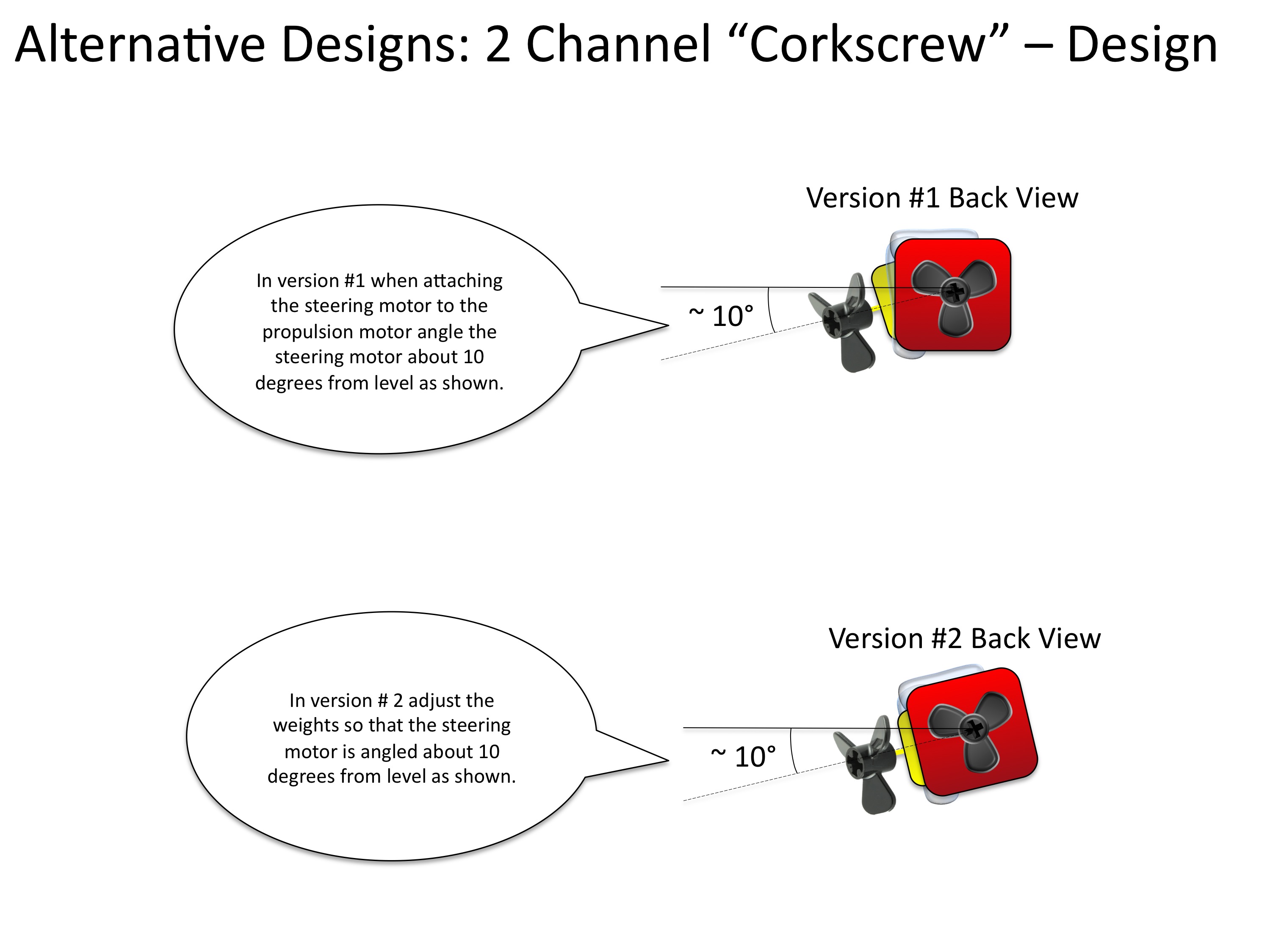 Alternative Designs 2ch1.jpg