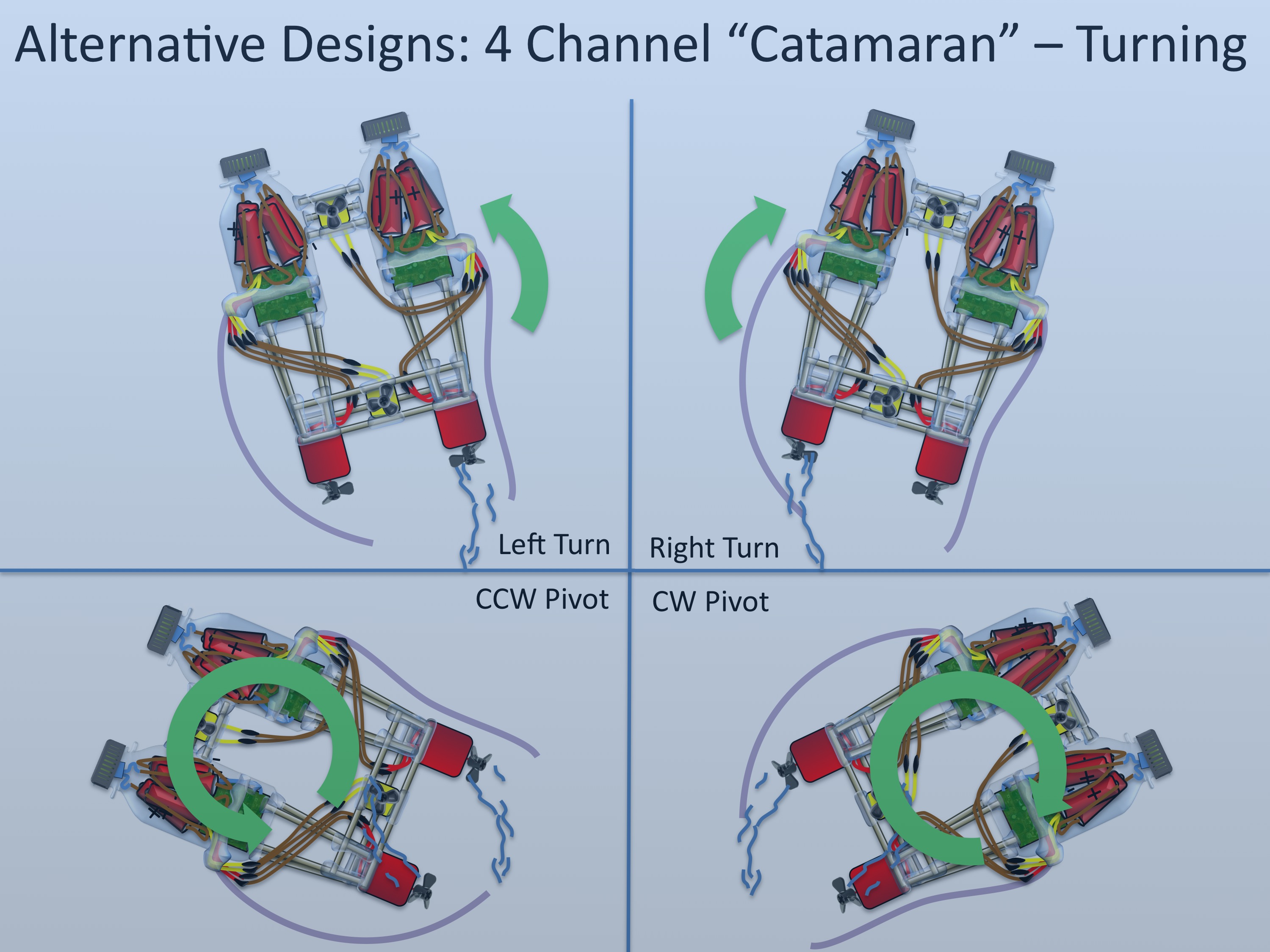 Alternative Designs 4ch3.jpg