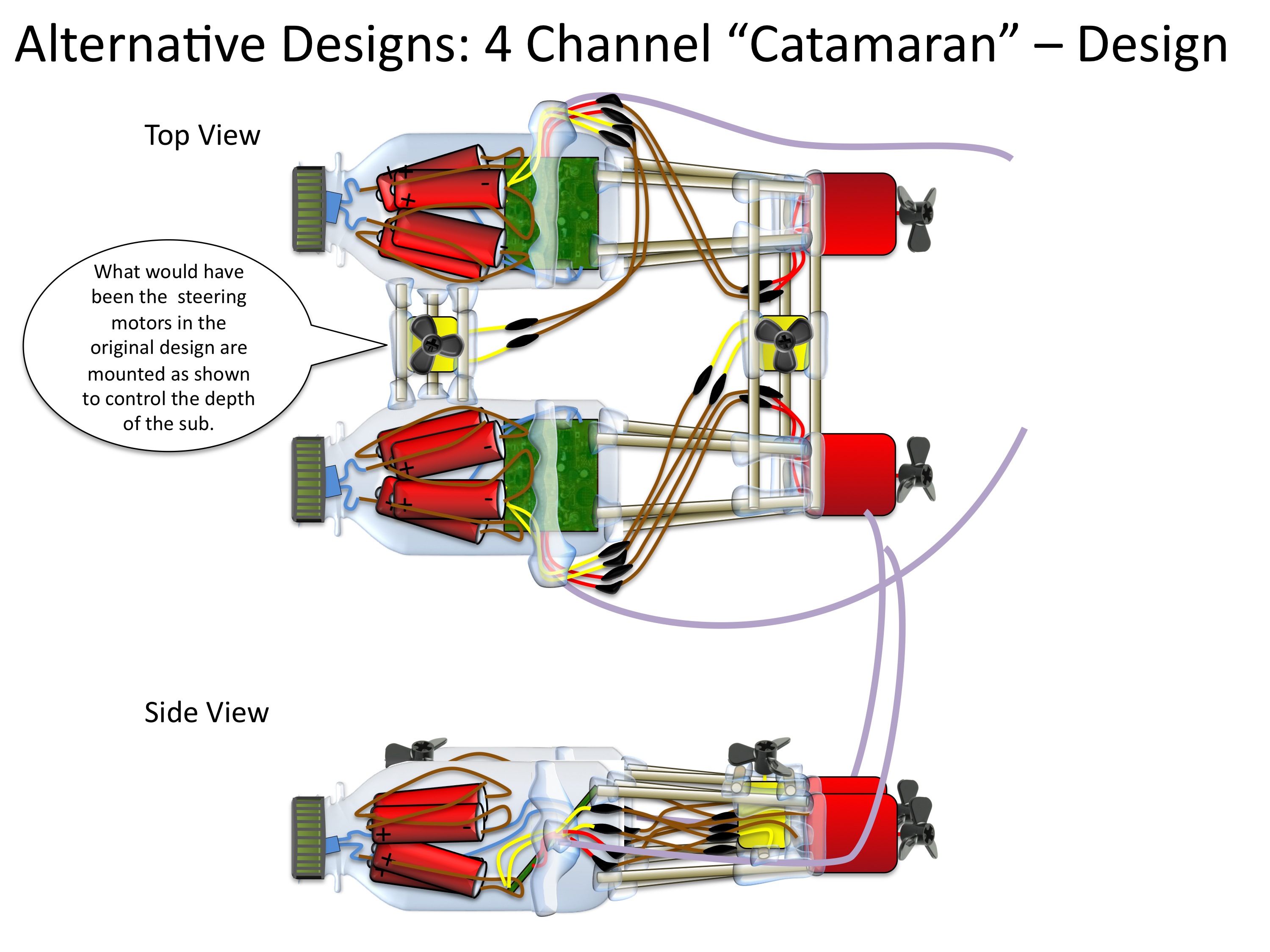 Alternative Designs.jpg