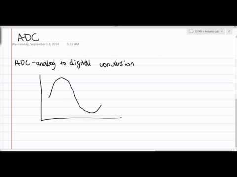 Analog-to-Digital Conversion Tutorial and Accelerometers