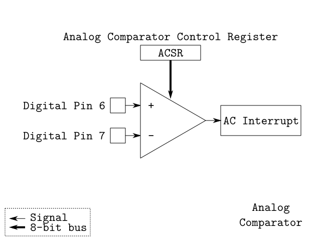 AnalogComparator.png