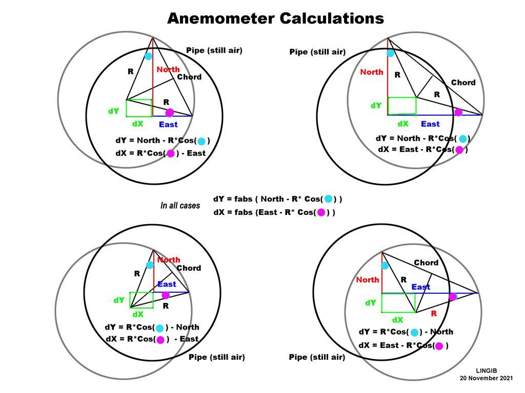 Anemometer Calculations 1.jpg