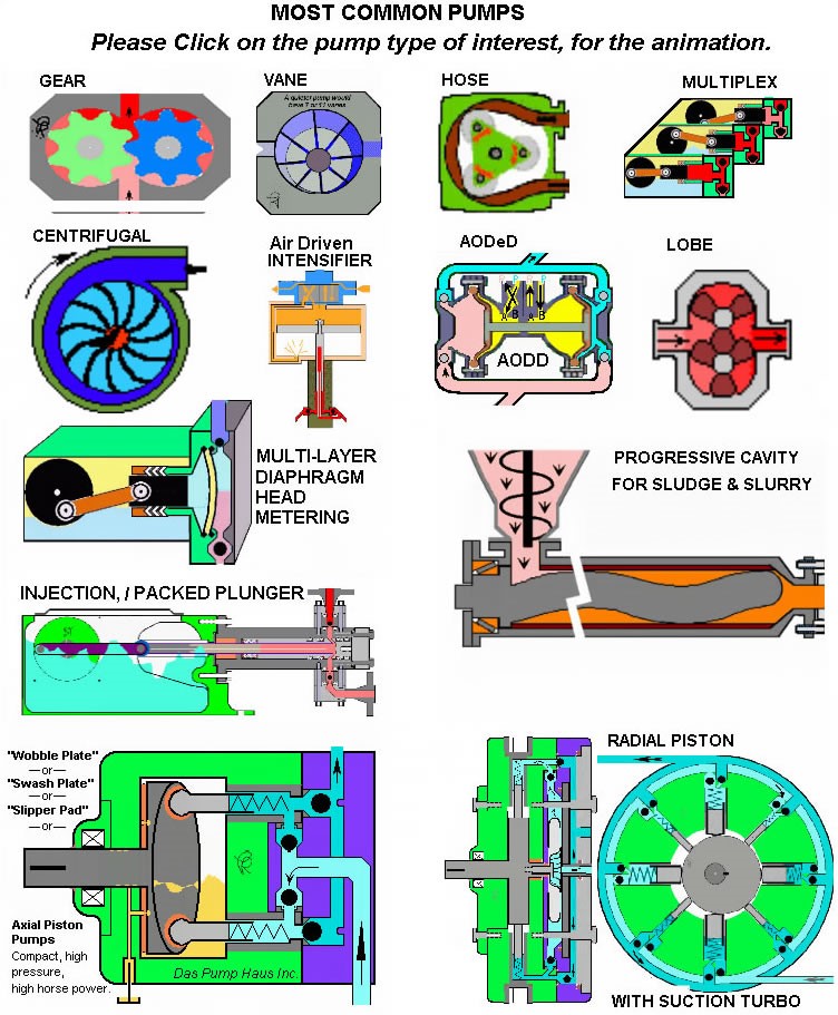 Anim-selection-4-pumps-at-LDI_2.jpg