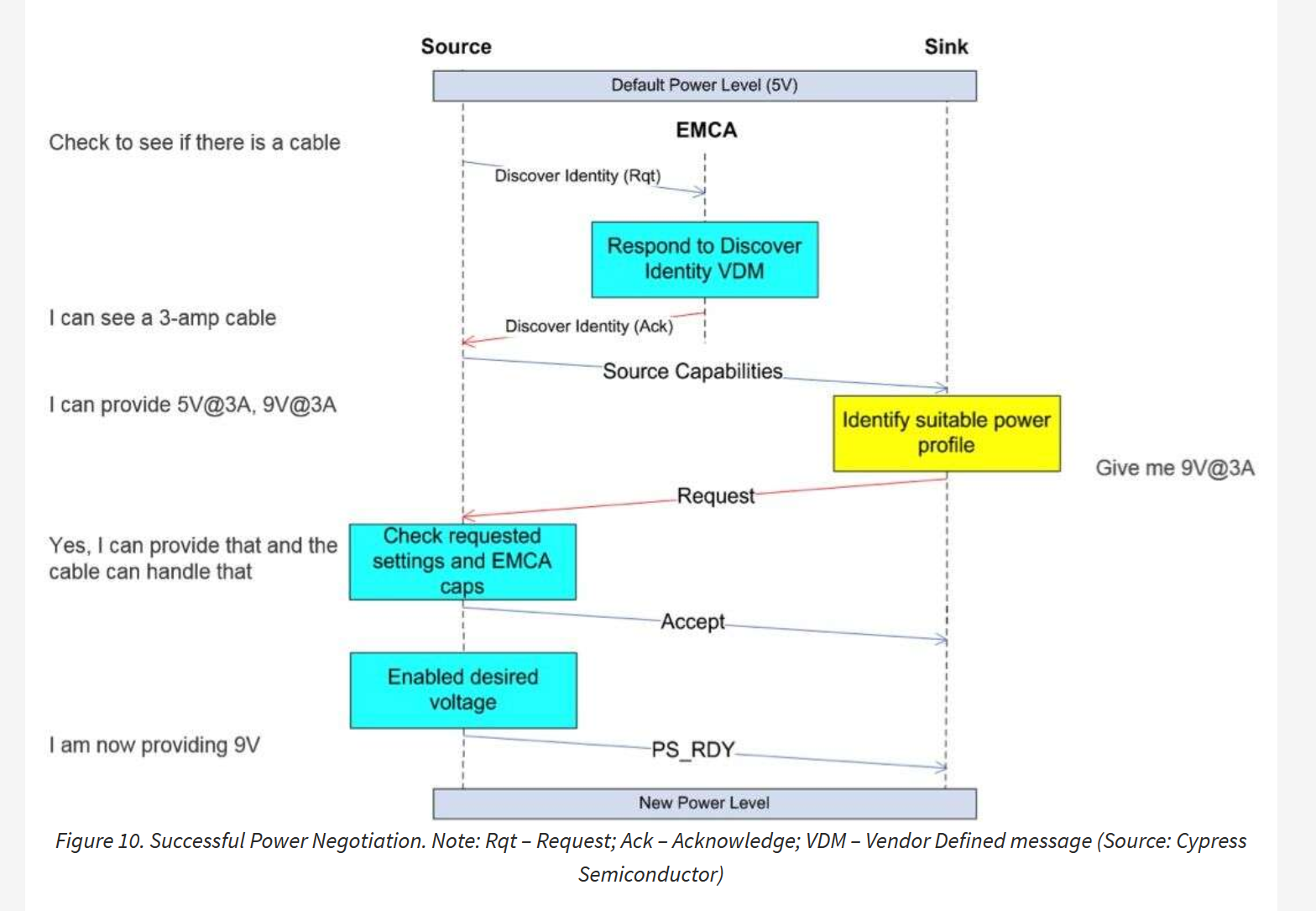 Annotation 2020-07-17 221807.png