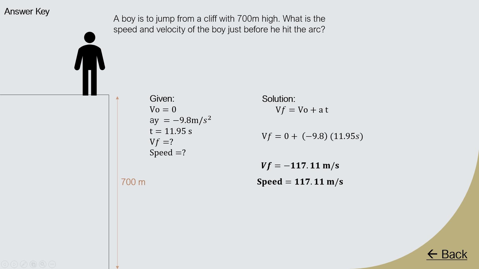 Answer Key First Situation 1 Live Slide.jpg