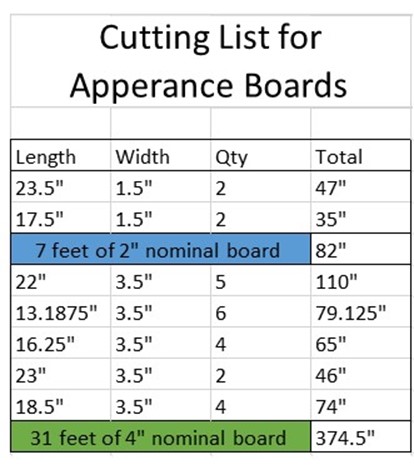 Appearance Board Cutting List.jpg