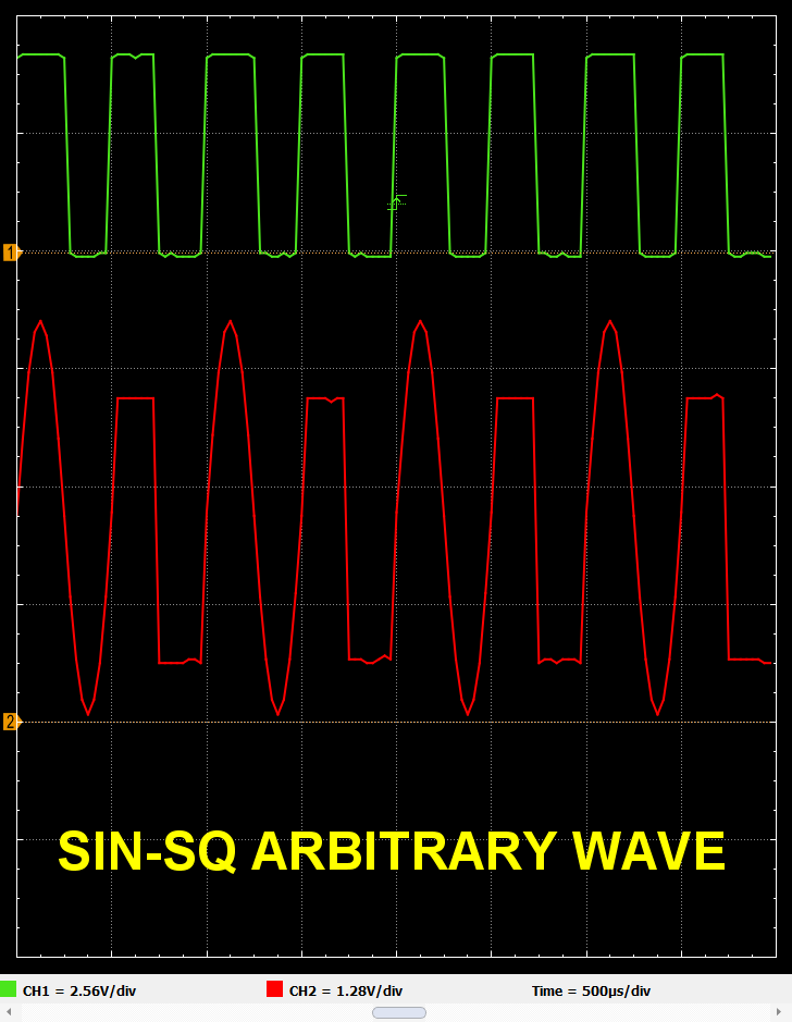 Arb_SinSq_1k_sshot193745.png