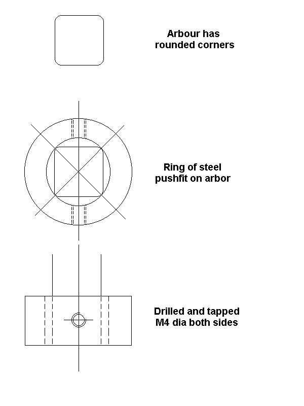 Arbor ring.jpg