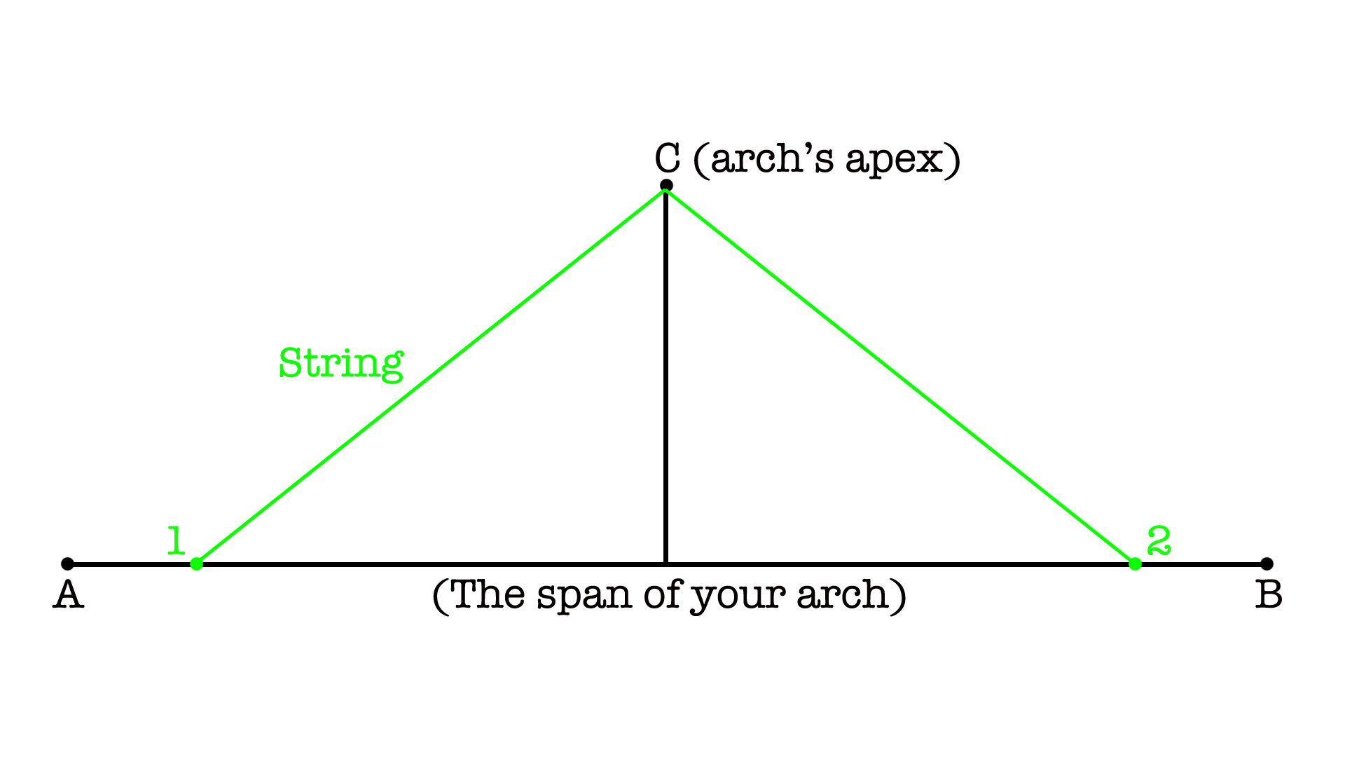 Arched Roof Instructable 002 (5).JPG