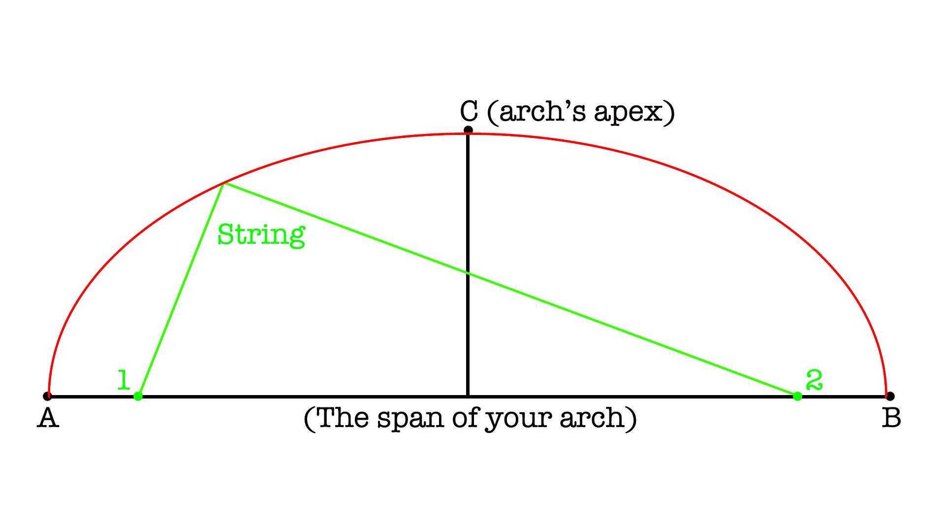 Arched Roof Instructable 002 (8).JPG