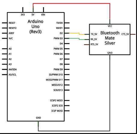 Arduino Bluetooth hookup.png