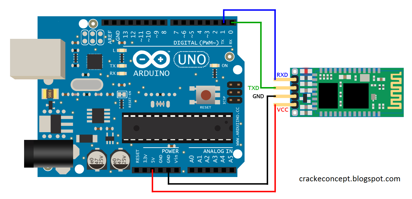 Arduino Bluetooth.png