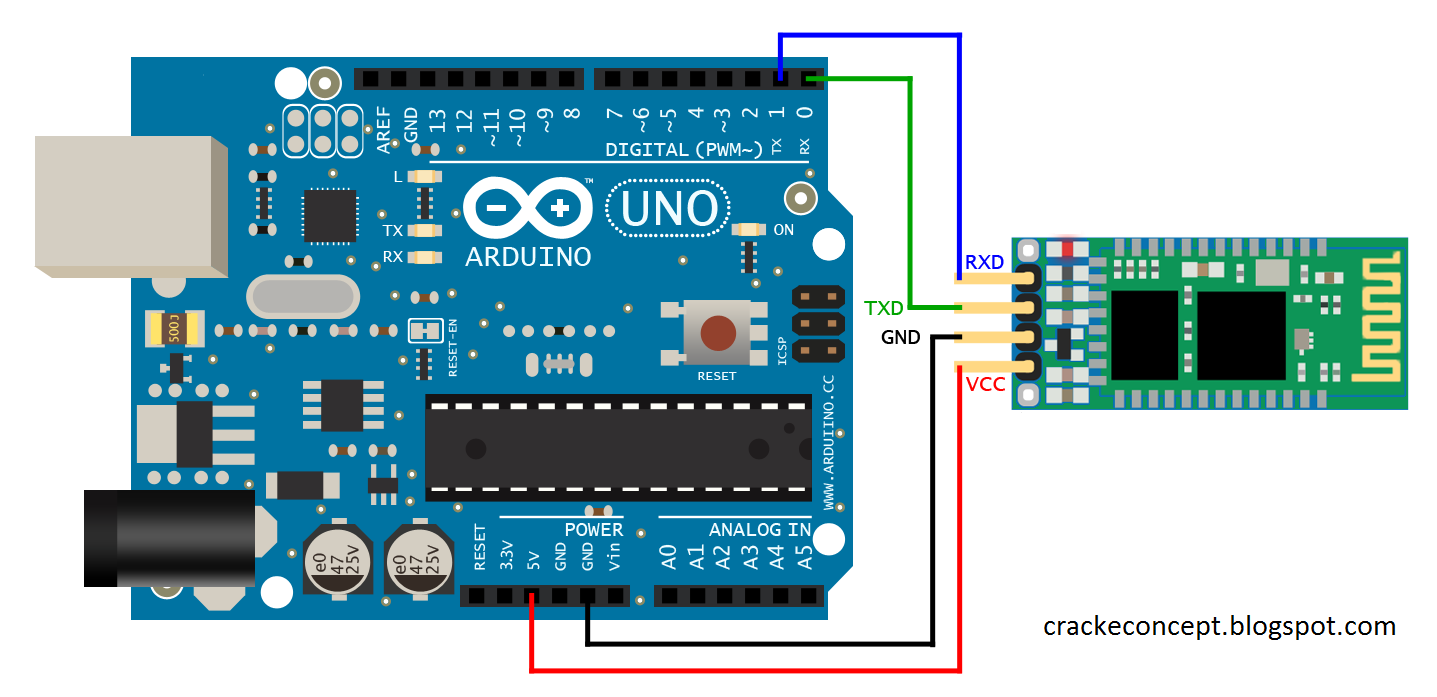 Arduino+Bluetooth.png