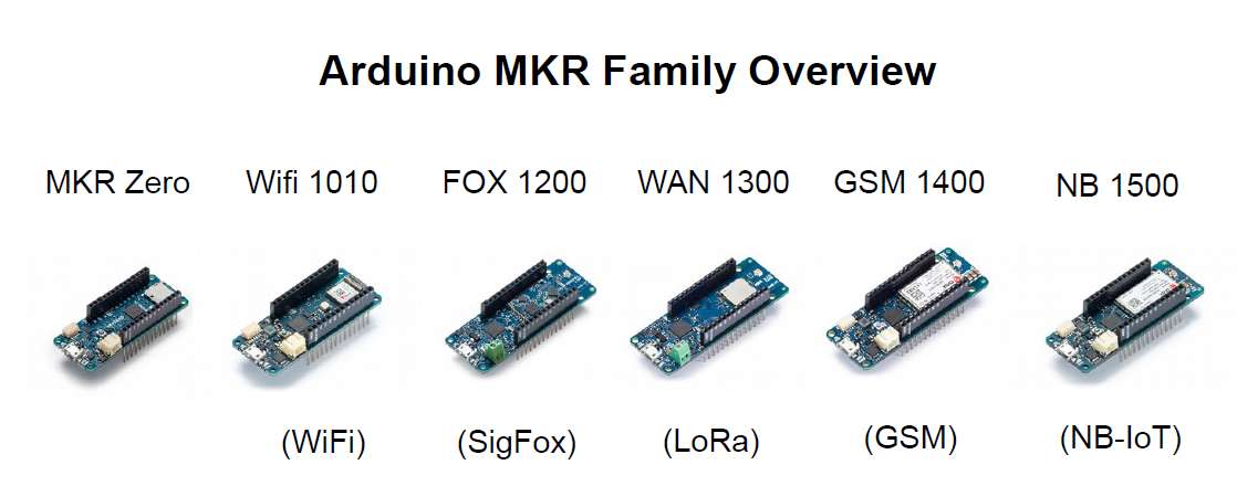 Arduino MKR Overview.png