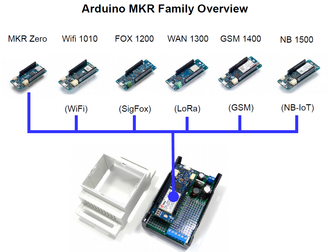 Arduino MKR Overview2.png