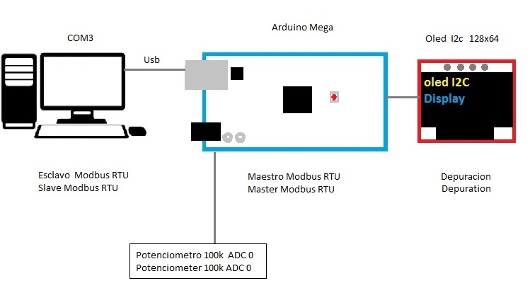 Arduino Modbus - PC.jpg