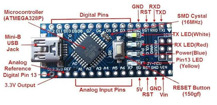 Arduino Nano.png