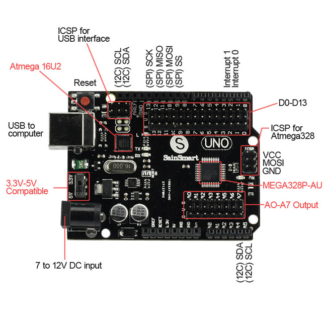 Arduino Schematic 0b.JPG