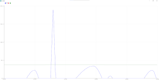 Arduino Simulation.png